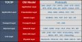 Миниатюра для версии от 00:28, 30 августа 2023